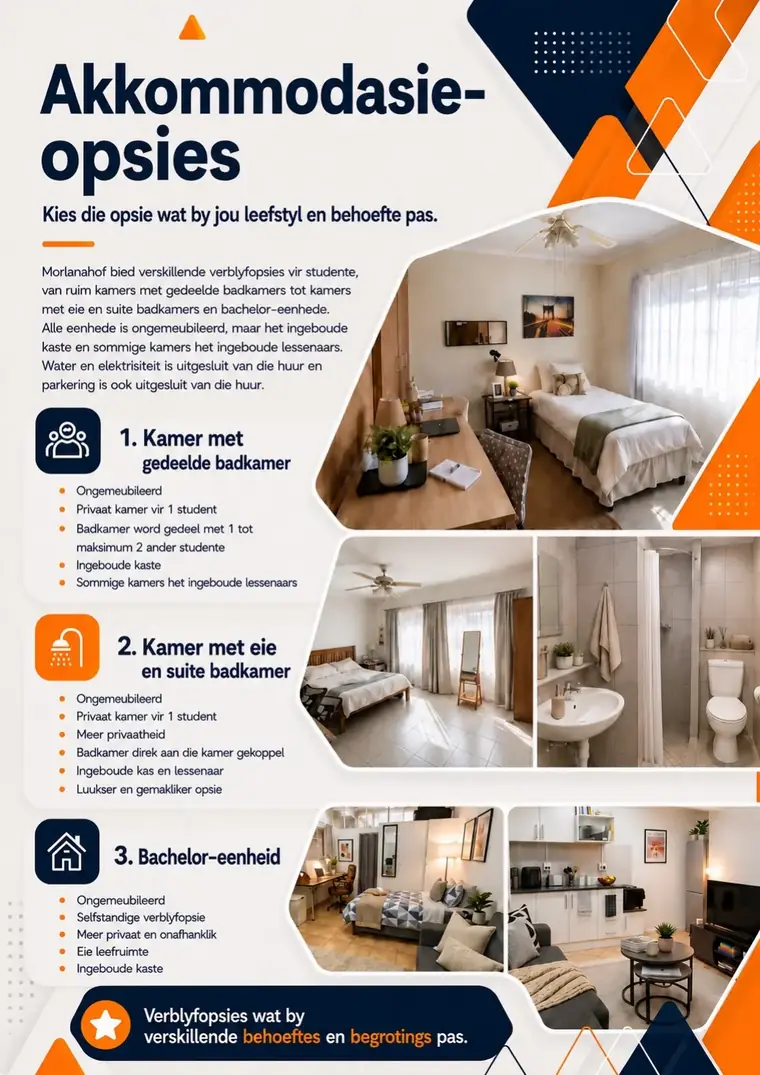 Akkommodasie-opsies - Morlanahof Studente-akkommodasie, bladsy 3 van 11