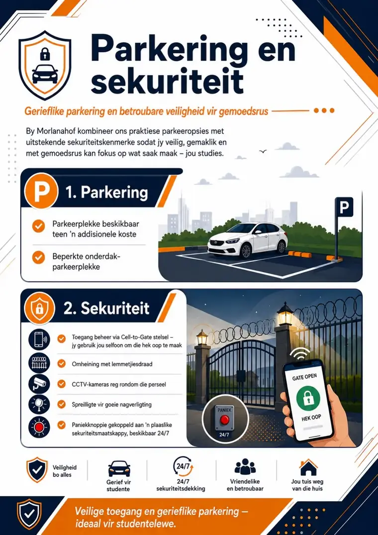 Parkering en sekuriteit - Morlanahof Studente-akkommodasie, bladsy 9 van 11