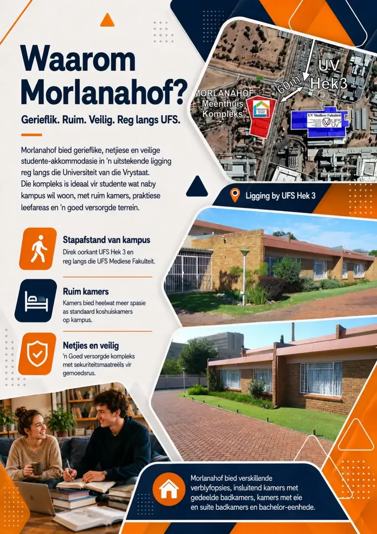 Waarom Morlanahof? - Morlanahof Studente-akkommodasie, bladsy 2 van 11